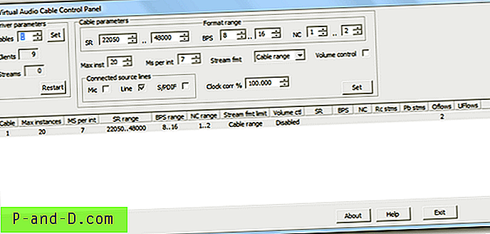 Virtuaalinen äänikaapeli mahdollistaa useita äänilähtöjä Windows 7: ssä